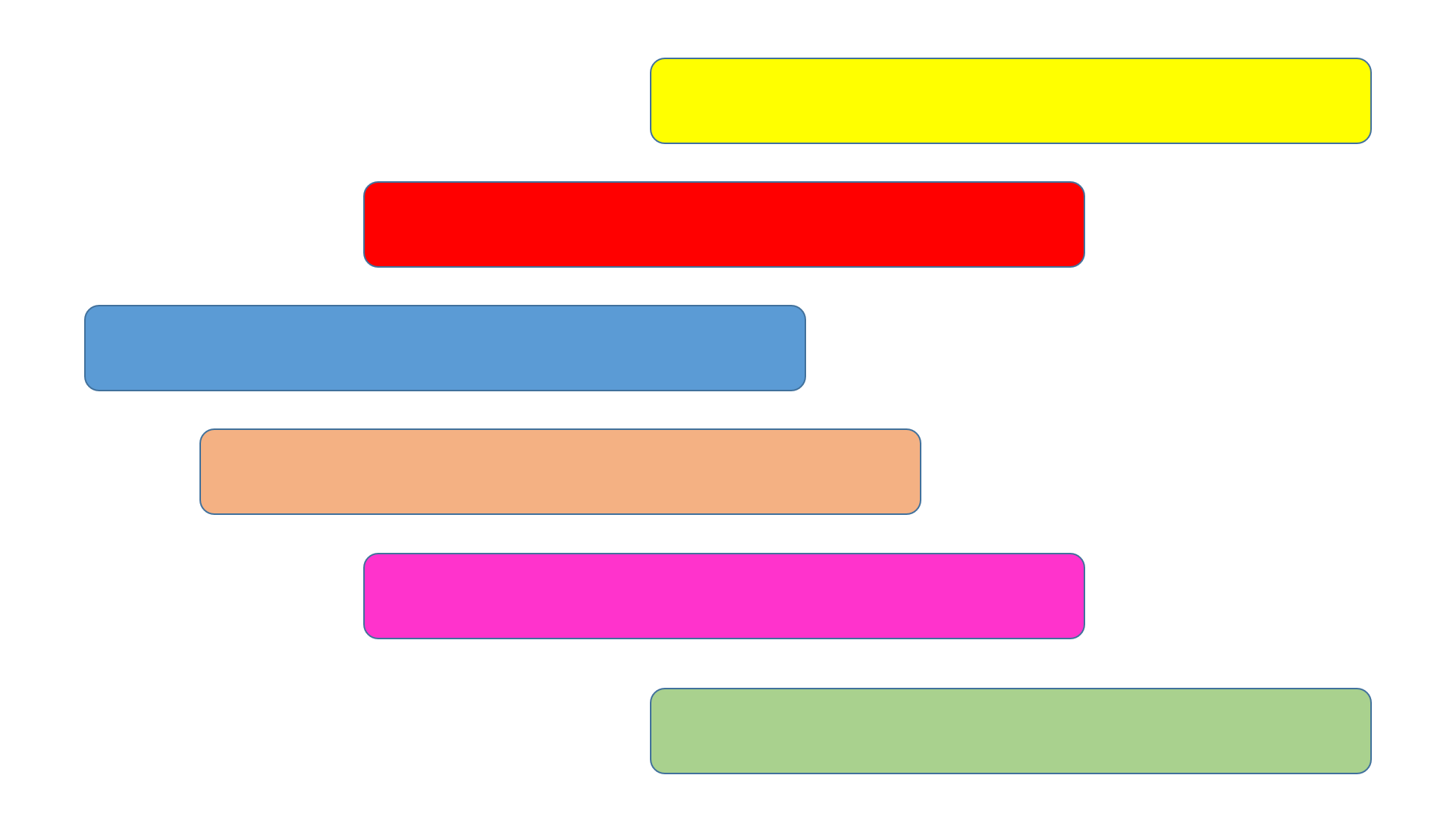 Atividade do sorvetinho para sequência de cores - Bolacha Pedagógica