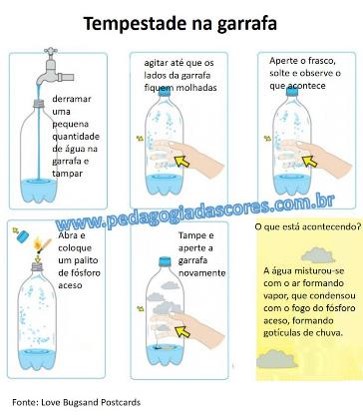 Atividade Motricidade Fina